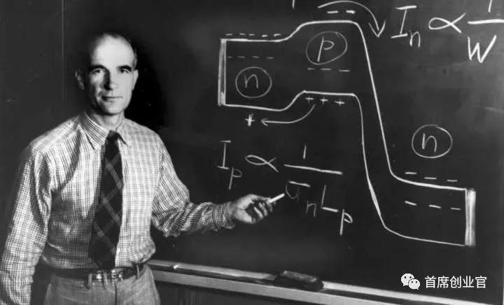 罗伯特·诺伊斯,罗伯特诺伊斯是犹太人吗