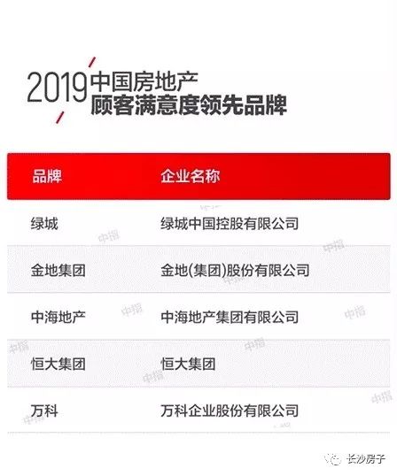 长沙精装房装修标准多少钱,长沙精装房的标准