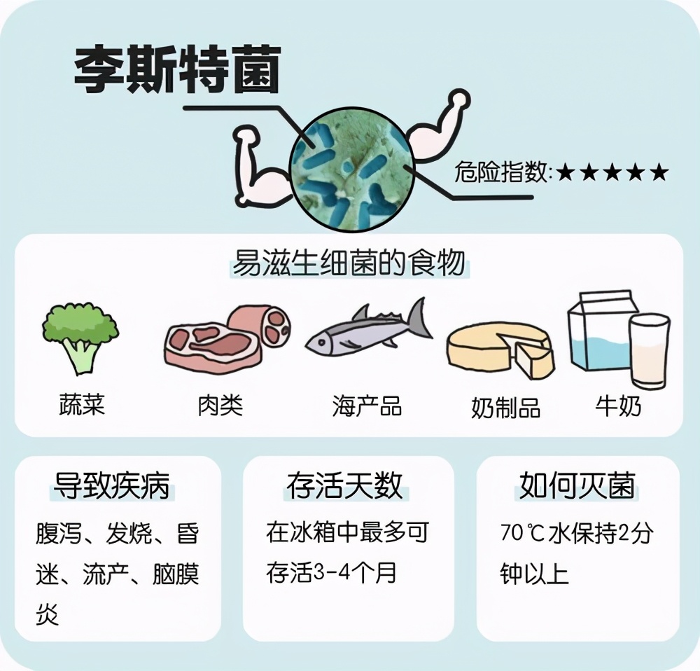 摩飞冰箱除味器使用方法,摩飞冰箱除味器老爸评测