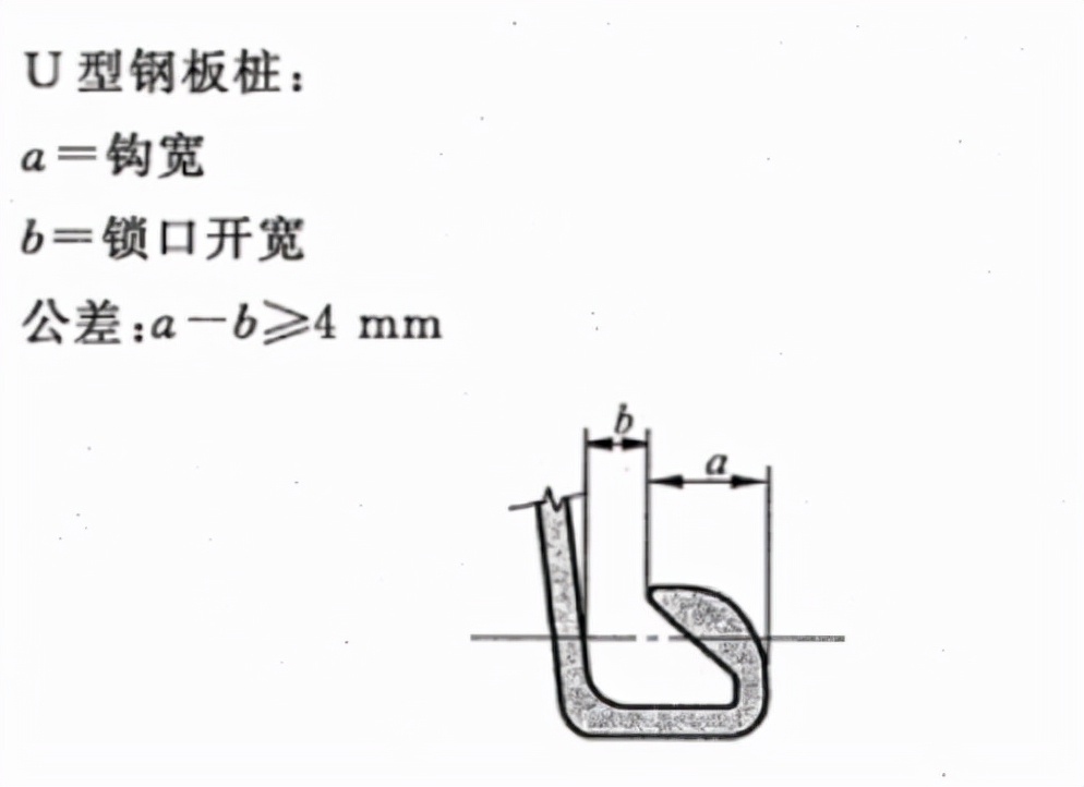 钢板桩适合多深的基坑支护,基坑钢板桩支护变形怎么处理