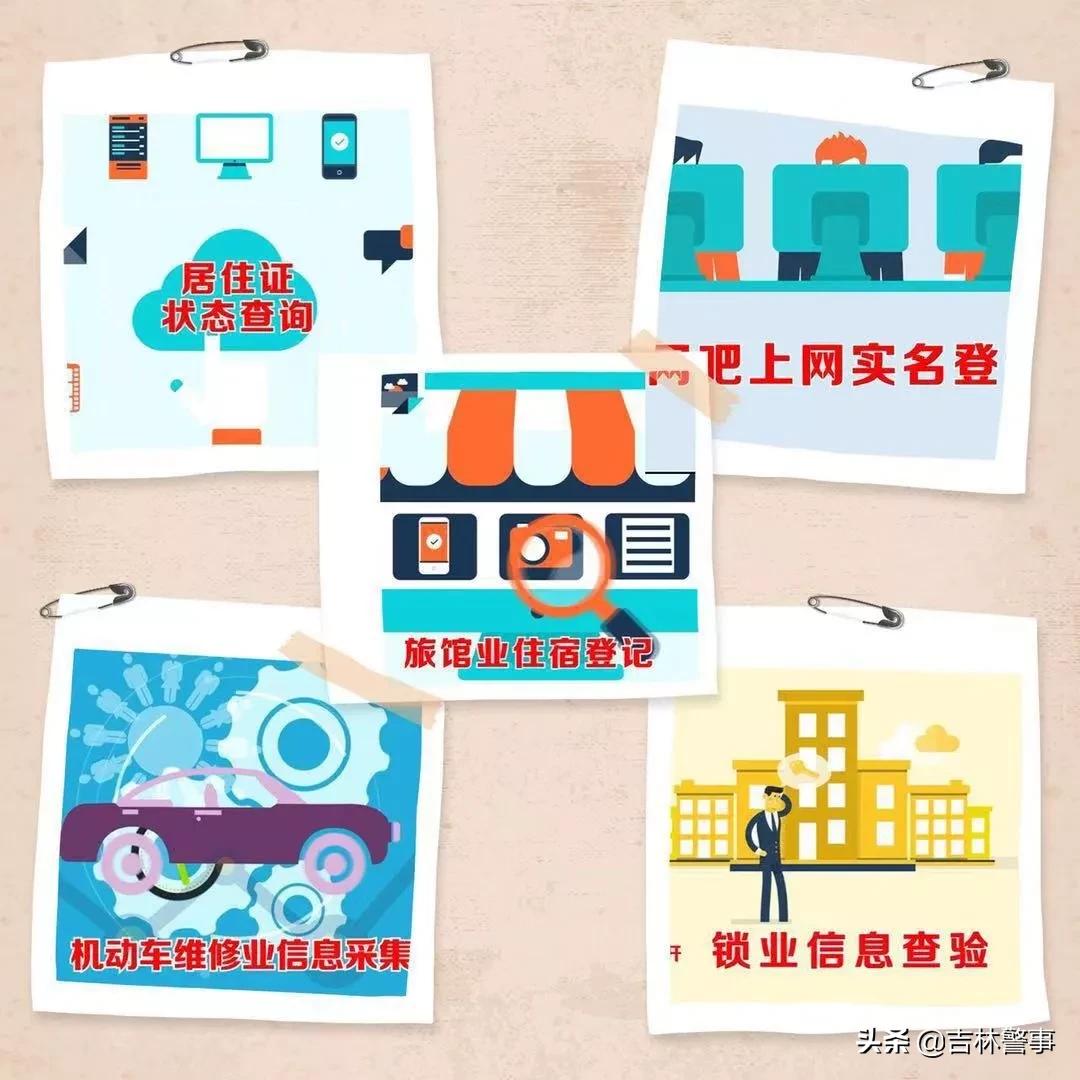 忘带证件不用愁,7类实体证件线上认证,吉林“互联网+公安”证照管家助您出行无忧