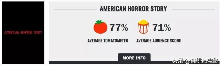 这十年来称霸电视圈的,除了它,还能有谁