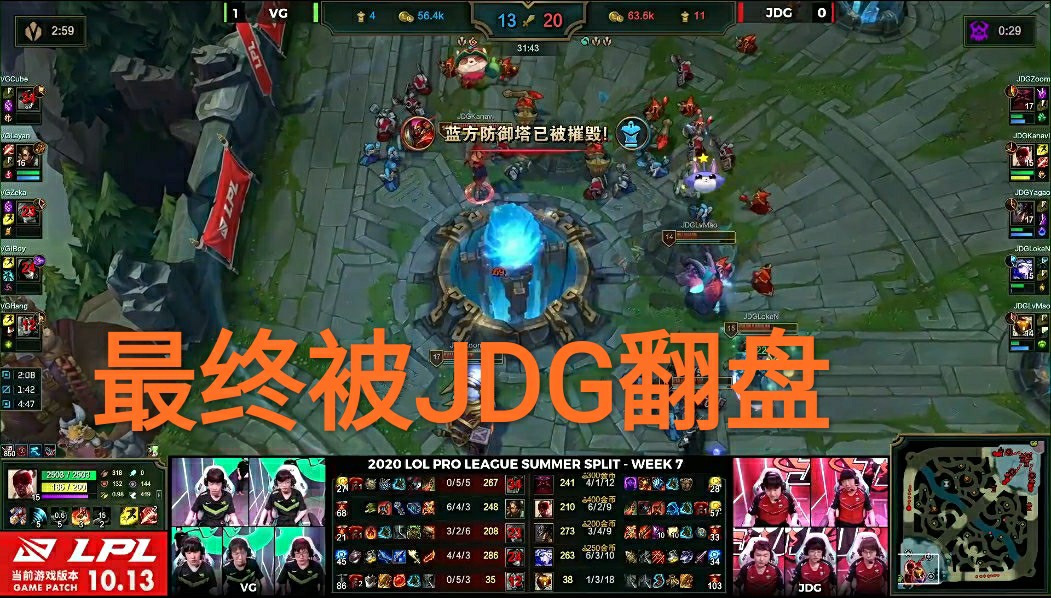 打野豹女天赋符文怎么搭配好,豹女打野思路与出装