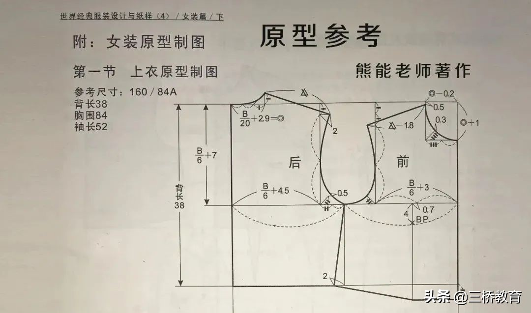 学服装裁剪,浙江服装裁剪培训学校哪家好
