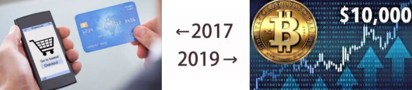 中国十大杀猪盘,2019杀猪盘上榜