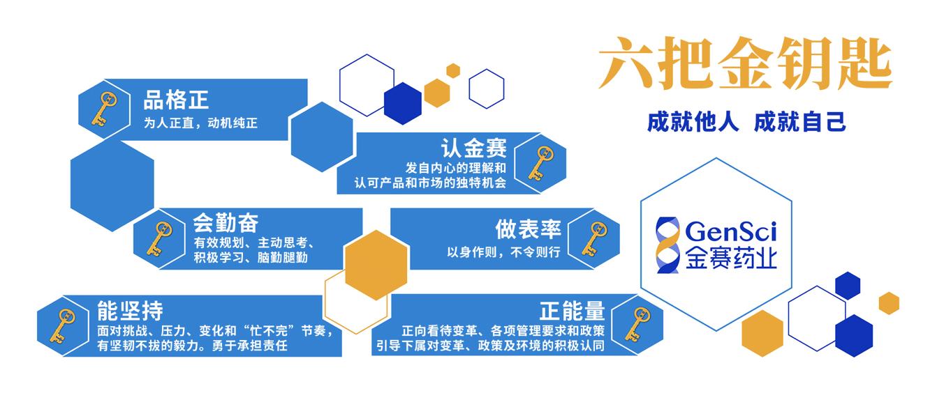 长春金赛药业最新招聘,长春金赛药业最新信息