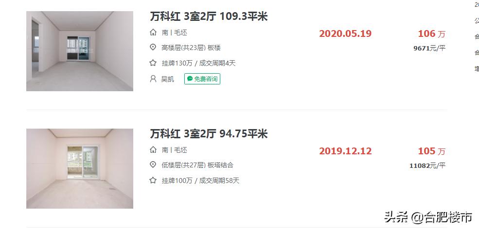 那些贷款买房的人现在怎么样了,那些零首付买房的都怎么样了