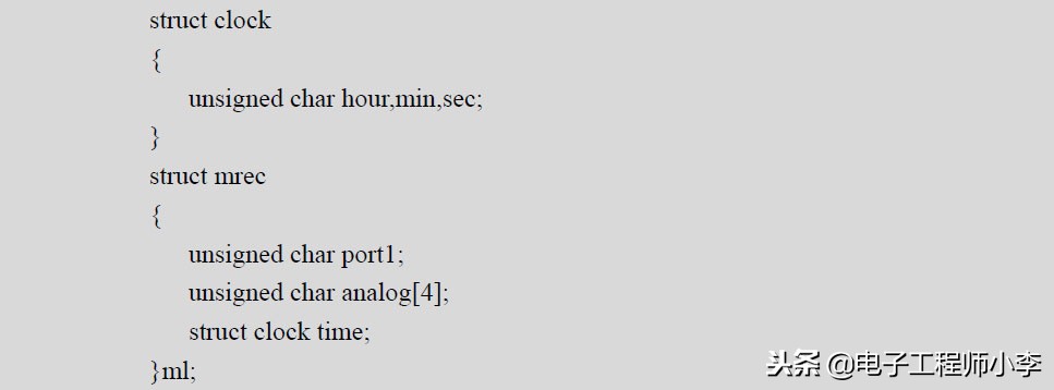 单片机c语言程序设计100例,单片机c语言编程入门基础知识