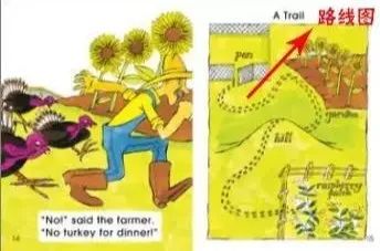 帮助孩子提高英语学习方法的神器,手把手教娃提高英语