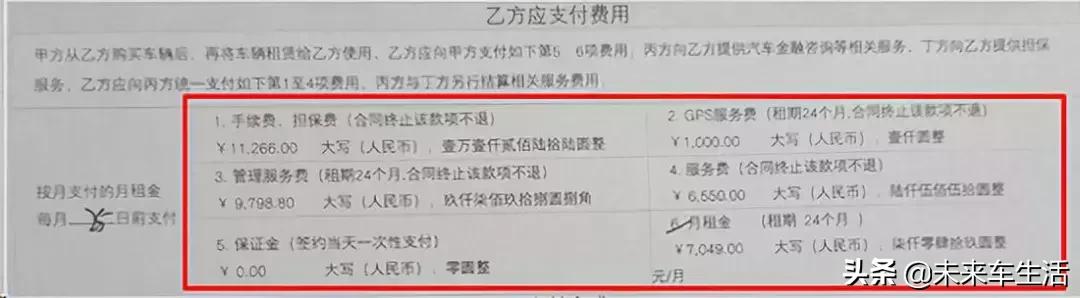 神州优车被罚案例,神州优车套路深