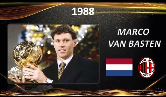 2020年足球金球奖,金球奖历届得主2008到2019