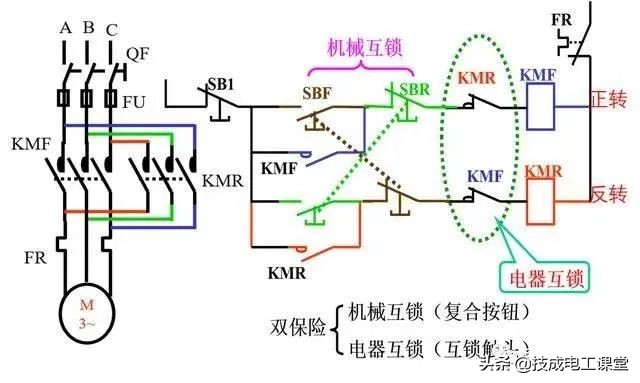 电工电路识图布线接线与维修,电工识图必学基础