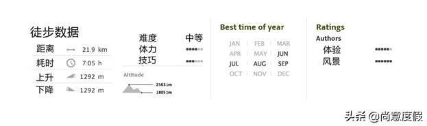 这次满目创伤的意大利,还有另一种你们不知道的美