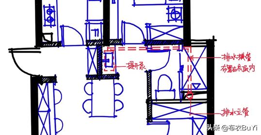 干湿分离卫生间马桶一定要移位吗,卫生间马桶位置不好咋做干湿分离