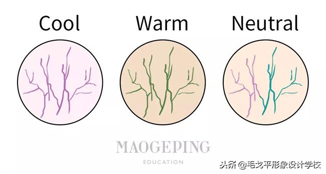 粉底液色号怎么选才正确,粉底液色号买错了怎么补救