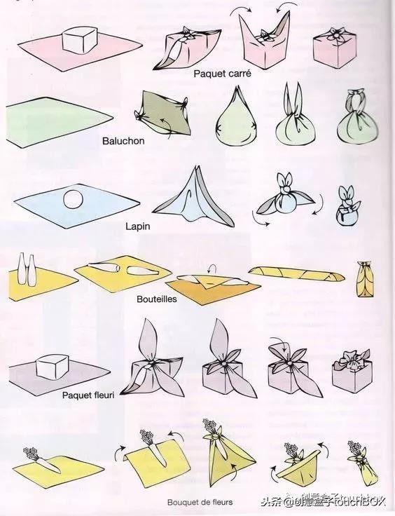 教你礼物包装小窍门,礼物包装方法推荐