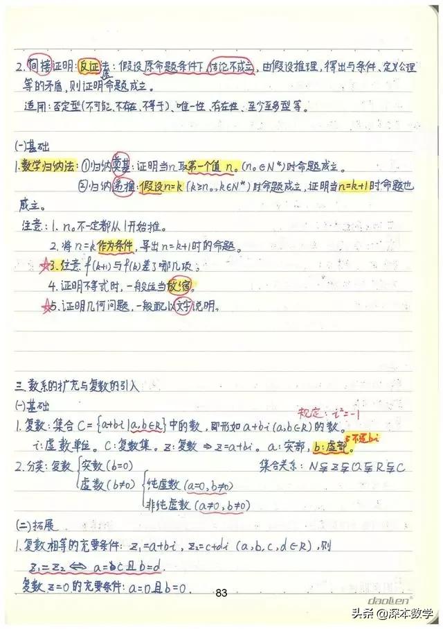 高考数学147分学霸手写笔记完整版,高考数学140+提分笔记