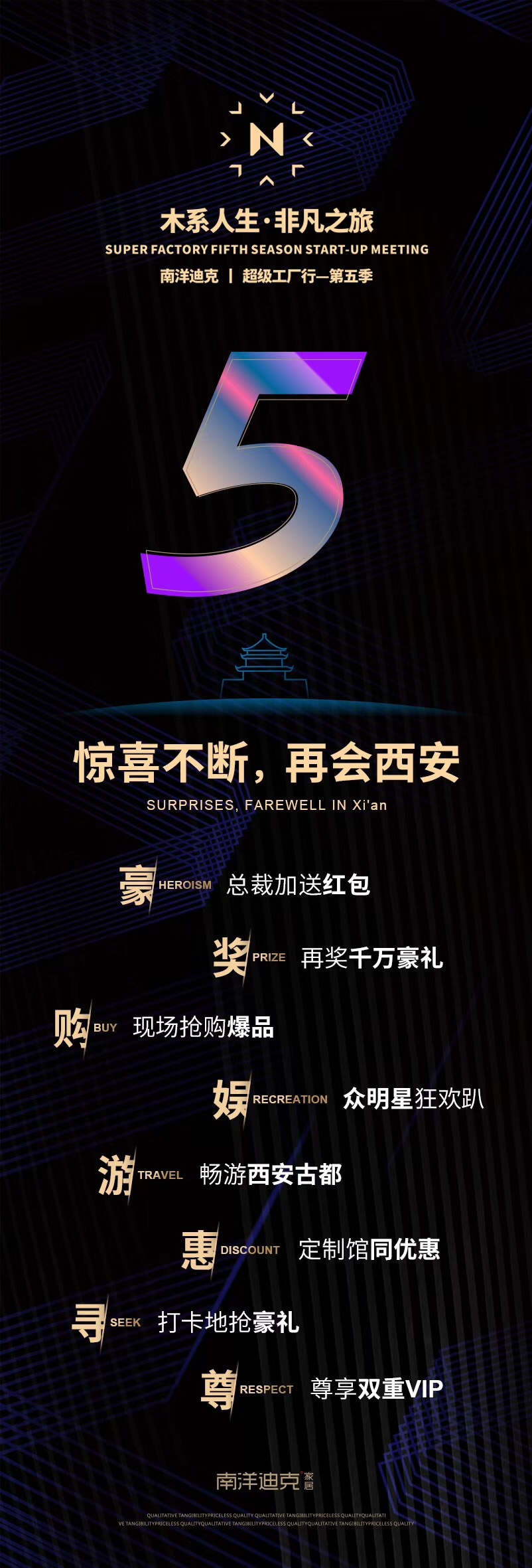 南洋迪克工厂行,南洋迪克第九季工厂行火热进行中