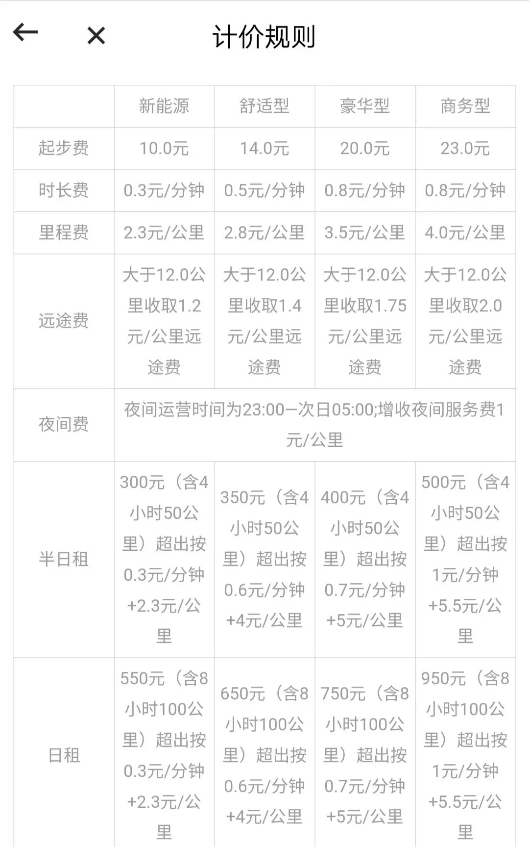 厦门打车软件哪个最便宜好用,厦门打车软件哪个最好