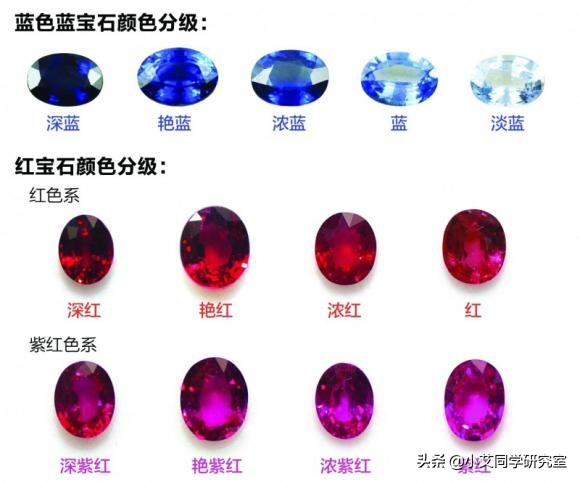 颜色太鲜艳了调饱和度吗,颜色真的太重要