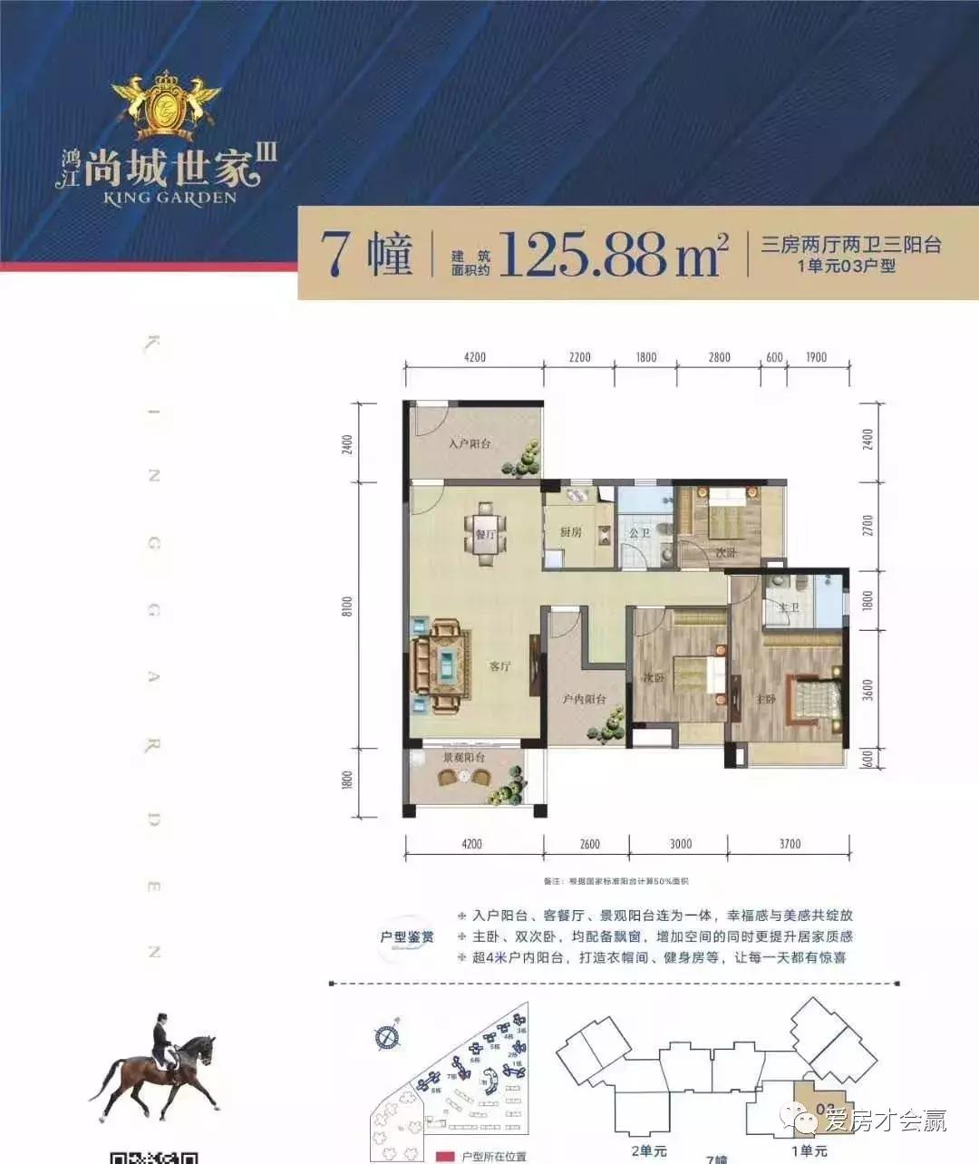 惠州鸿江尚城世家房价,鸿江尚城世家一期