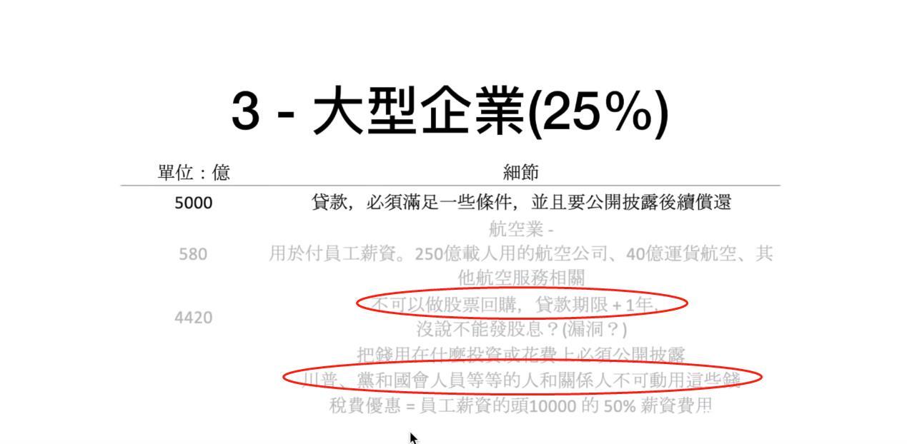 一篇文章读懂经济学,一篇文章看懂外汇