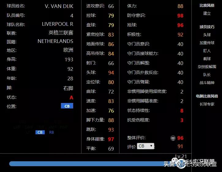 群雄争霸！新版本普卡最佳11人！英超独占6席，红军成最大赢家