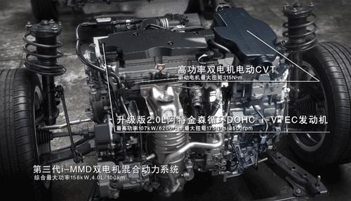 记住了这四点,大部分人能选到一辆好车