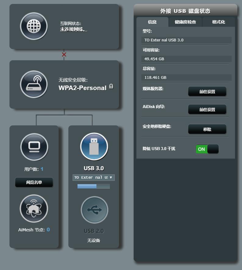 华硕路由器价格为什么那么高,华硕高端旗舰路由器
