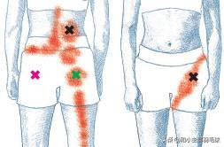 羽毛球左手和右手哪个更有优势,羽毛球应该怎么打才会比较有力