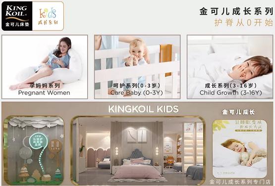 kingkoil金可儿床垫,金可儿Kingkoil床垫