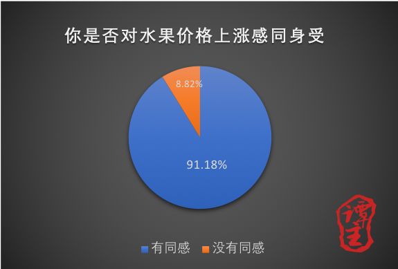 中国经济现状国家怎么看,国家统计局的国内经济数据怎么看