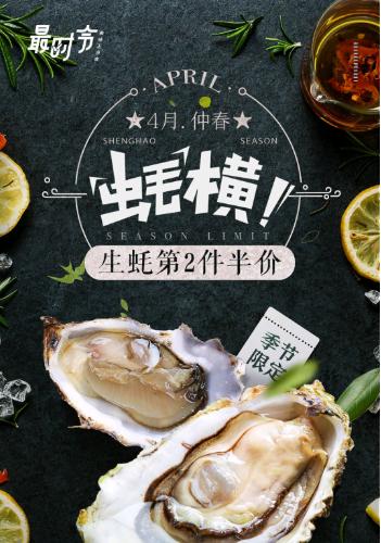 产品海报怎么加文案好看,怎么打造海报品牌文案模板