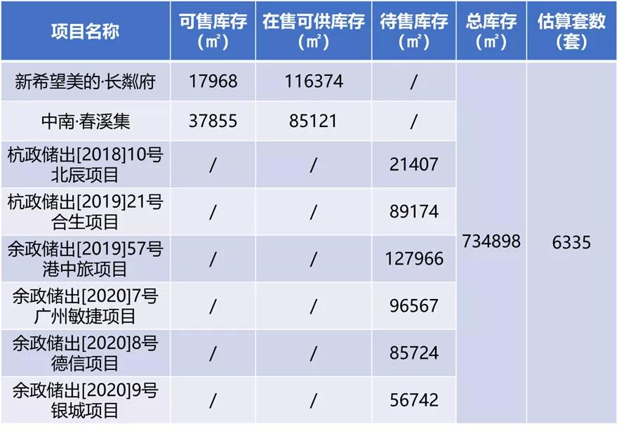 杭州地铁四期南北快线最新进展,杭州地铁南北快线规划图