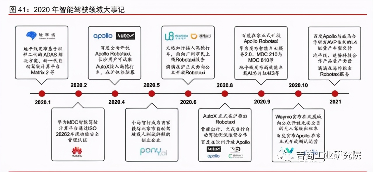 中国制造2025的投资机遇,制造行业发展趋势2024
