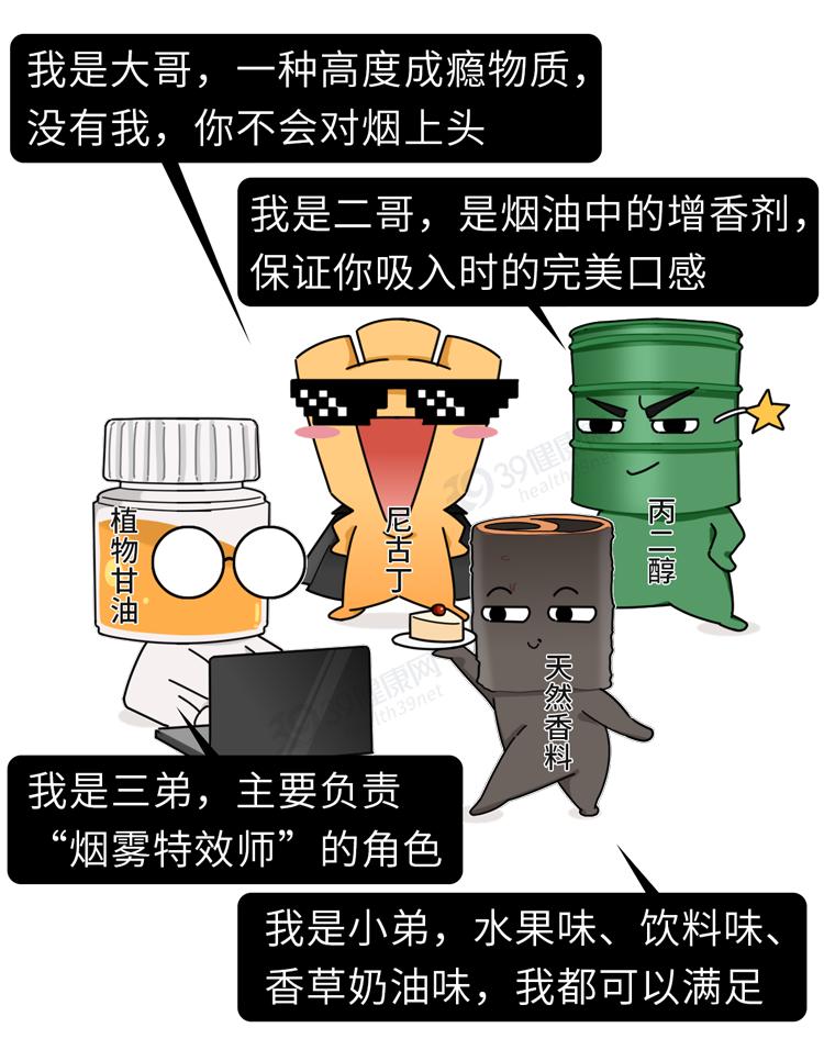 又一个*局骗**：*子烟电**的危害，真的比传统*草烟**大？造谣式科普不可取