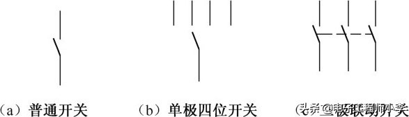 如何快速学会看懂电路图,汽车电路图识读快速入门书推荐