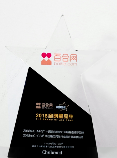 2018GBIS全球品牌创新峰会：百合网荣获“全明星品牌”大奖