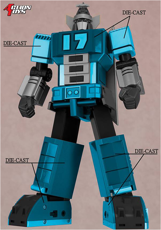 1977年特摄《大铁人17》简介，与历年相关玩具一览