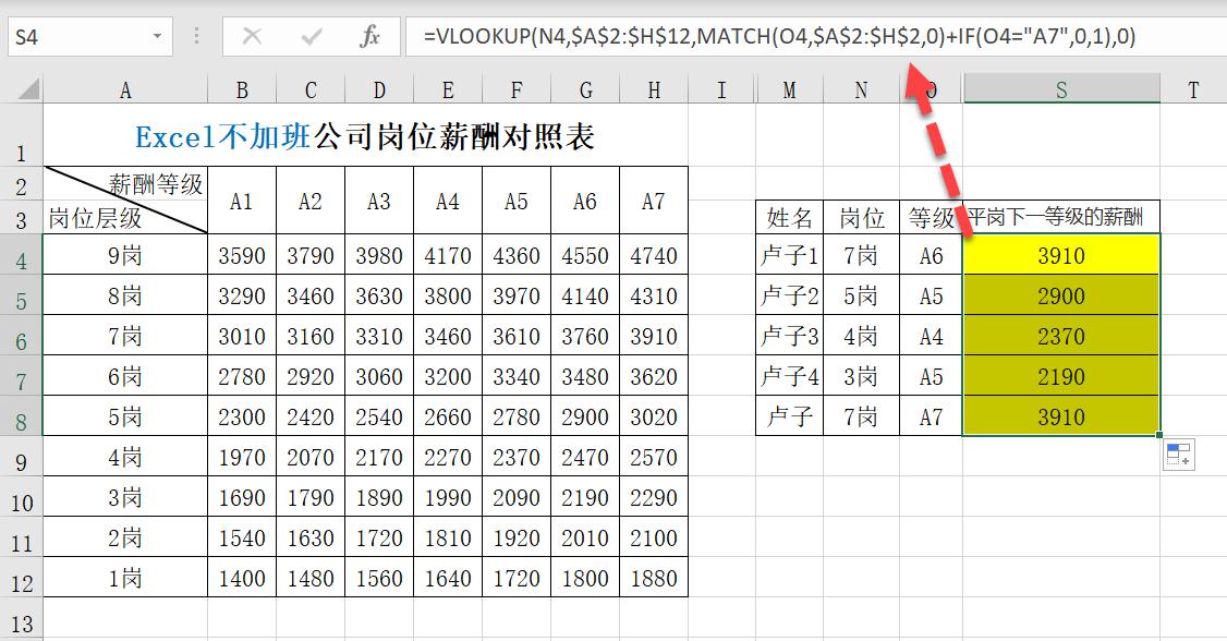excel全自动工资表查询,excel设置密码查询工资条