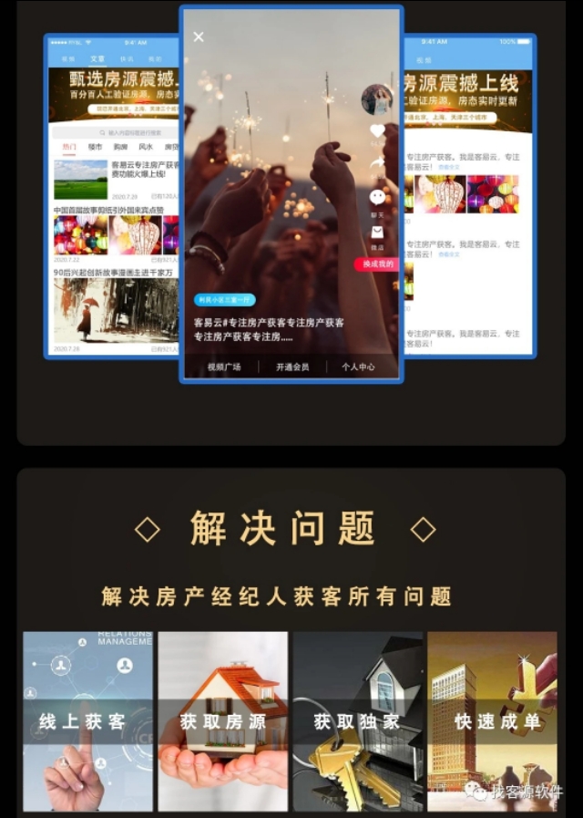 房产行业如何开发陌生的有效客户,开发客户的十大技巧