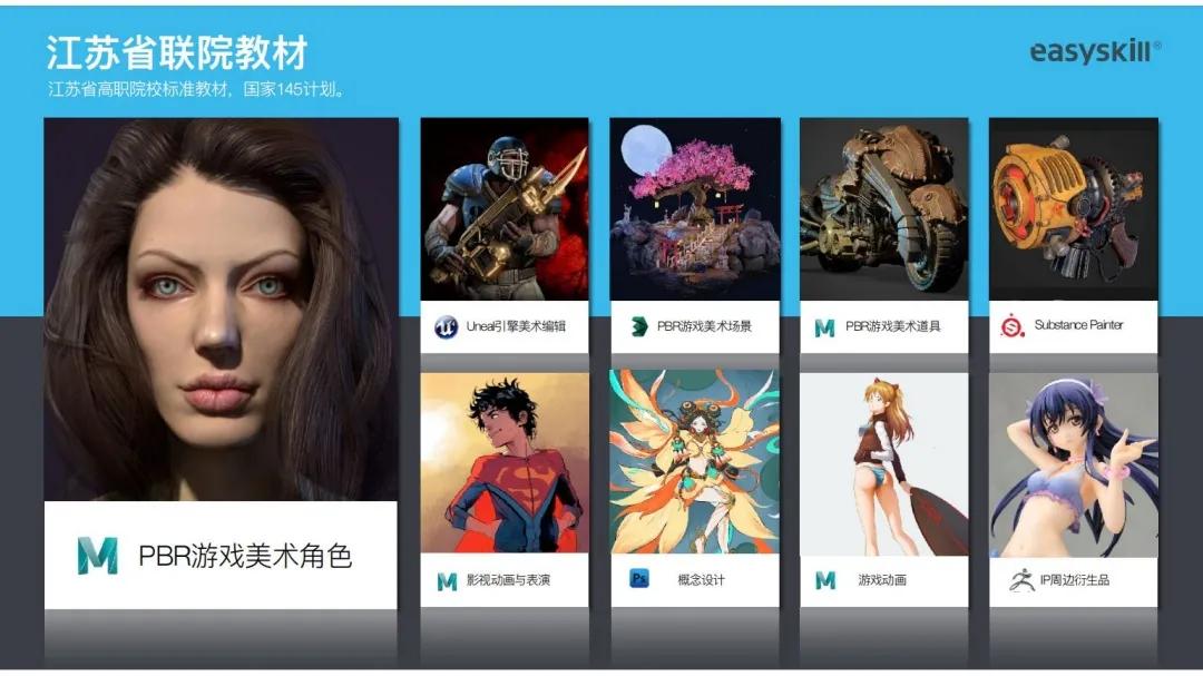 校企合作订单班艺术设计,校企联合定制培养