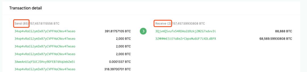 如何追踪*币特比**大户地址动向？