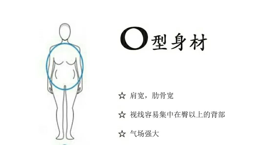 准新娘挑婚纱视频,教你选婚纱照