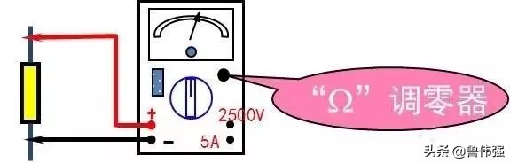全自动万用表的使用方法与口诀,万用表使用口诀顺口溜视频教程