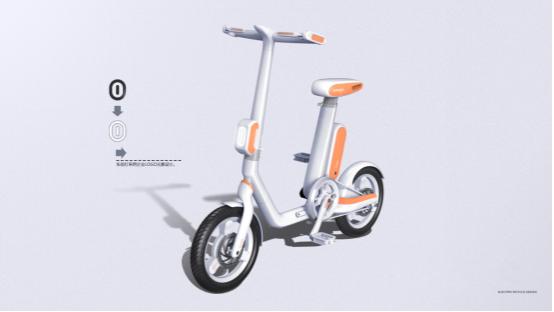 工业设计师是干什么的,工业设计师的一天都在干什么