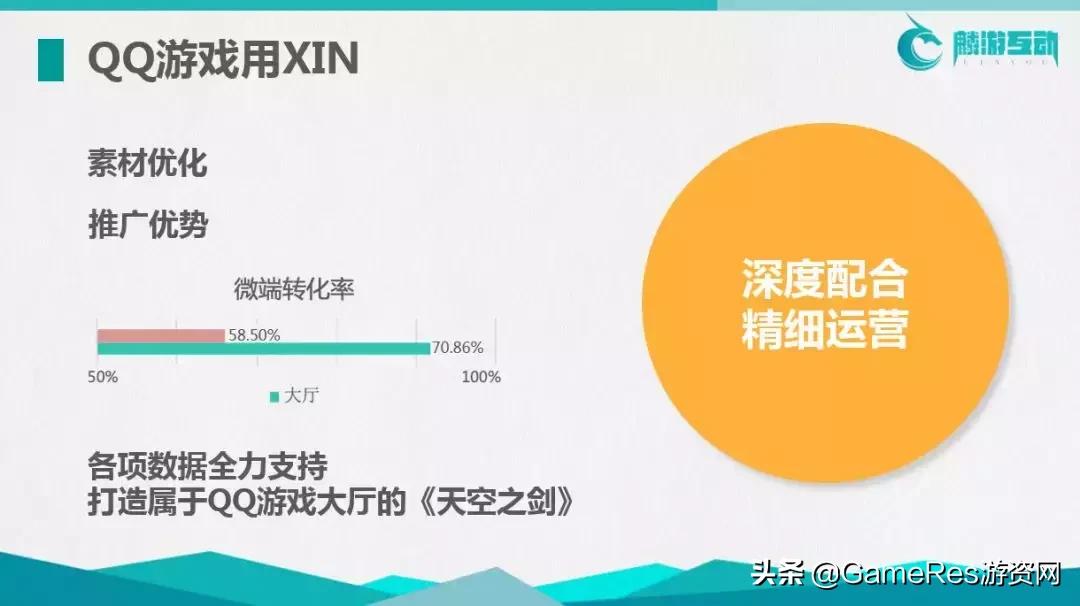 qq游戏新版本,qq游戏20周年活动