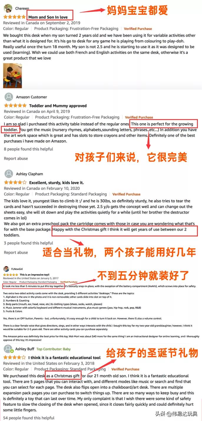 伟易达学习桌豪华版,伟易达学习桌团购