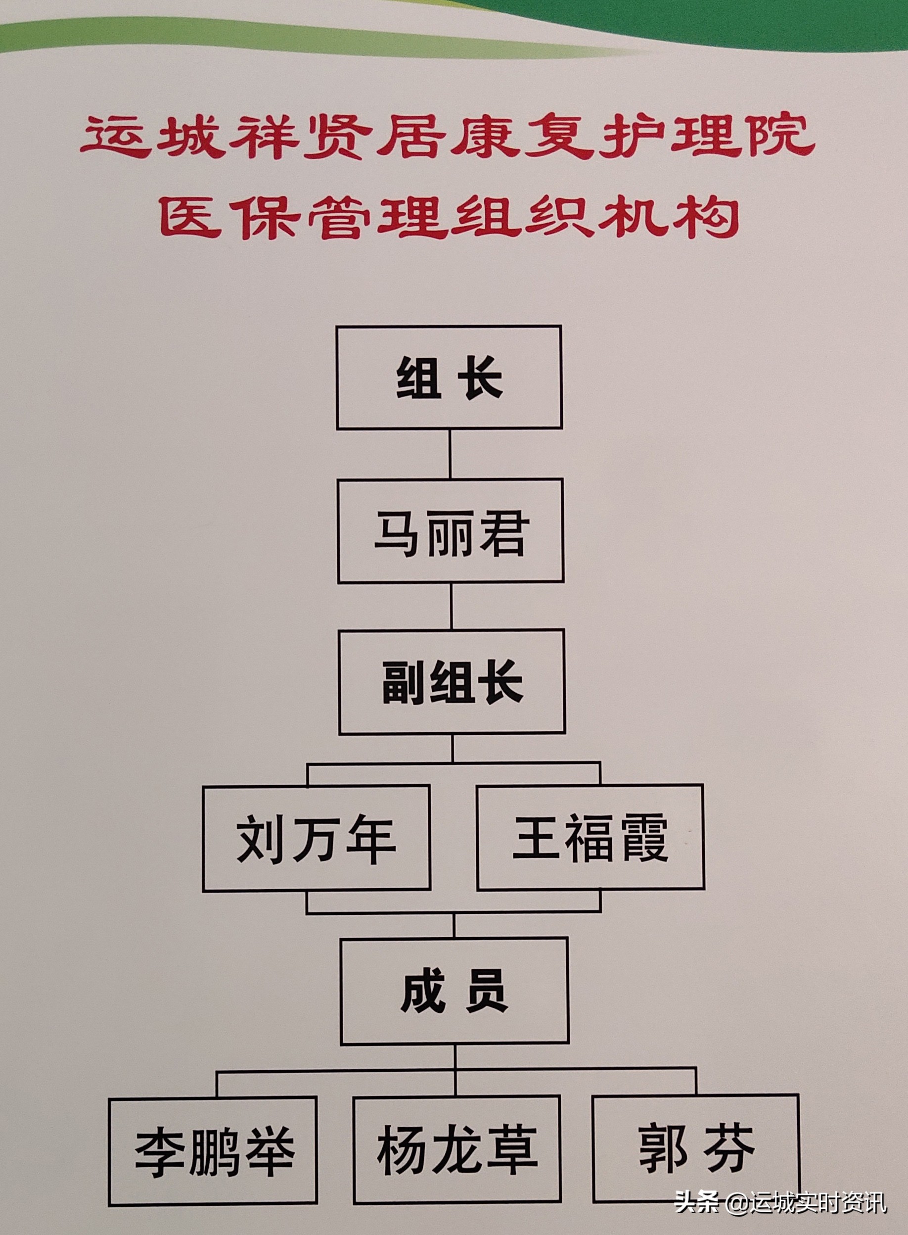 运城凤凰金秋养老院介绍,运城凤凰金秋老年公寓