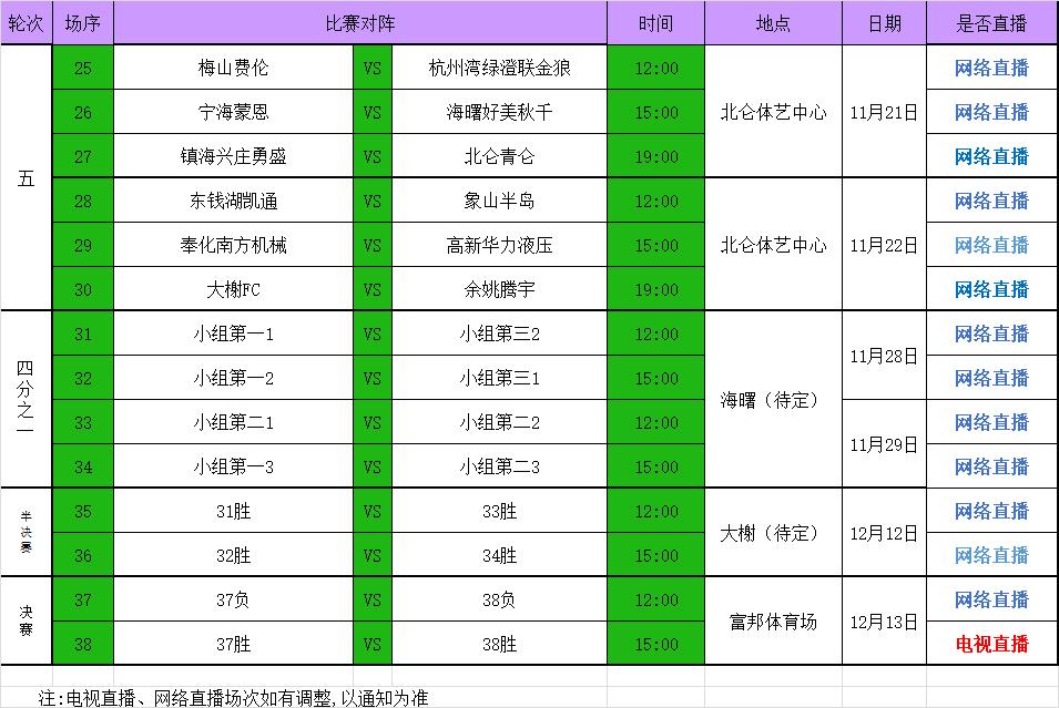 甬超联赛发布会,甬超联赛宁波2024